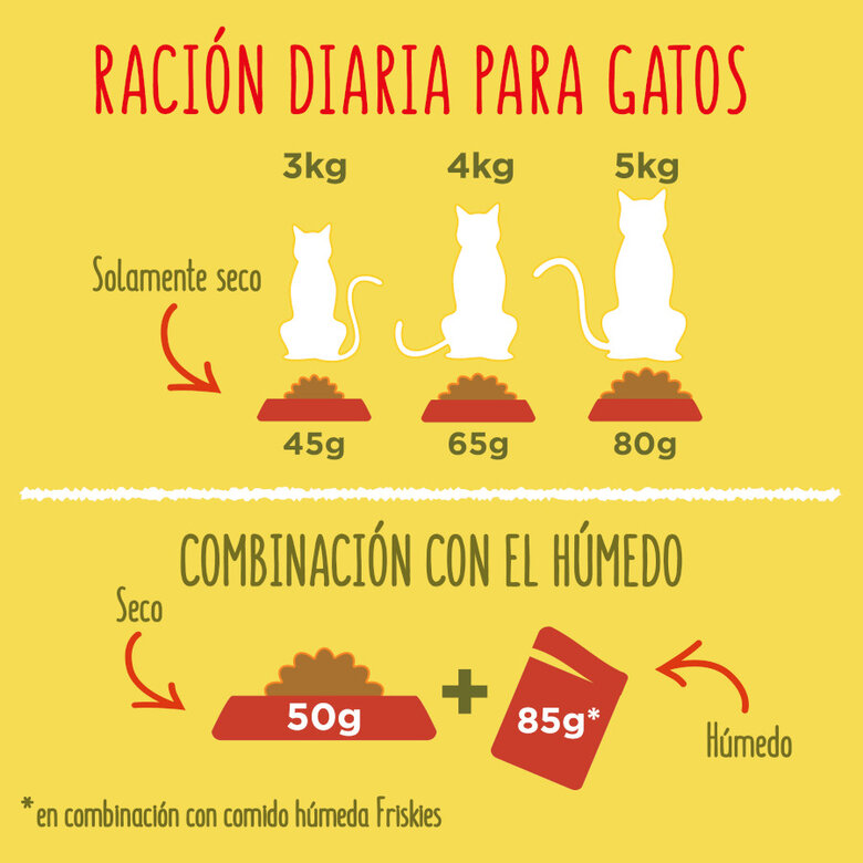 20 kg Friskies Adult Vaca, Frango e Legumes ração para gatos,  Imagem número 5 20 kg Friskies Adult Vaca, Frango e Legumes ração para gatos, , large Imagem número 5