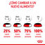 140 g Royal Canin Maxi Puppy Alimento húmido para cães, , large Indicador imagem número 7