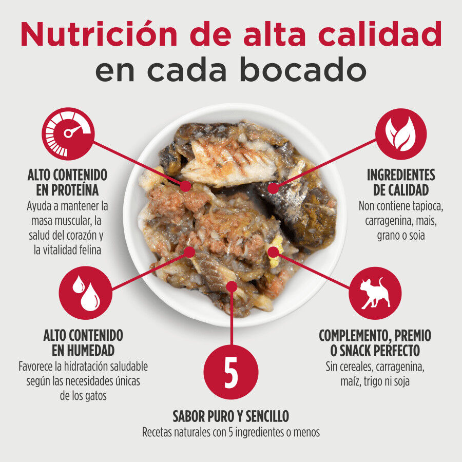 79 g Nulo Comida h&uacute;mida de Sardinha com Vitela em saquetas para gatos, , large Imagem n&uacute;mero 4