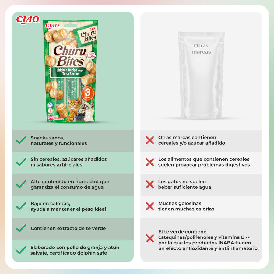 3 saquetas x 10 g Churu Snacks Bites de Atum para gatos, , large Imagem n&uacute;mero 3