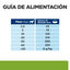 12 kg Hill's Prescription Diet Metabolic ra&ccedil;&atilde;o para c&atilde;es, , large Indicador imagem n&uacute;mero 15