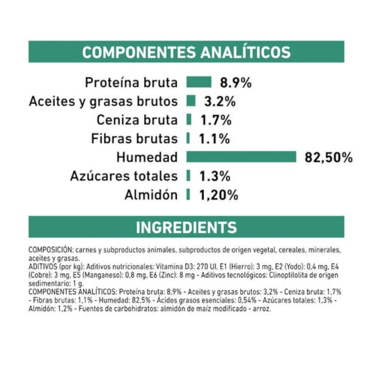 12 saquetas x 85 g Royal Canin Veterinary Diet Diabetic saqueta para gatos,  Imagem número 3 12 saquetas x 85 g Royal Canin Veterinary Diet Diabetic saqueta para gatos, , large Imagem número 3