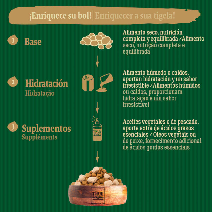 6 kg True Origins Wild Adult Country Water Frango e Salm&atilde;o ra&ccedil;&atilde;o para gatos, , large Imagem n&uacute;mero 6