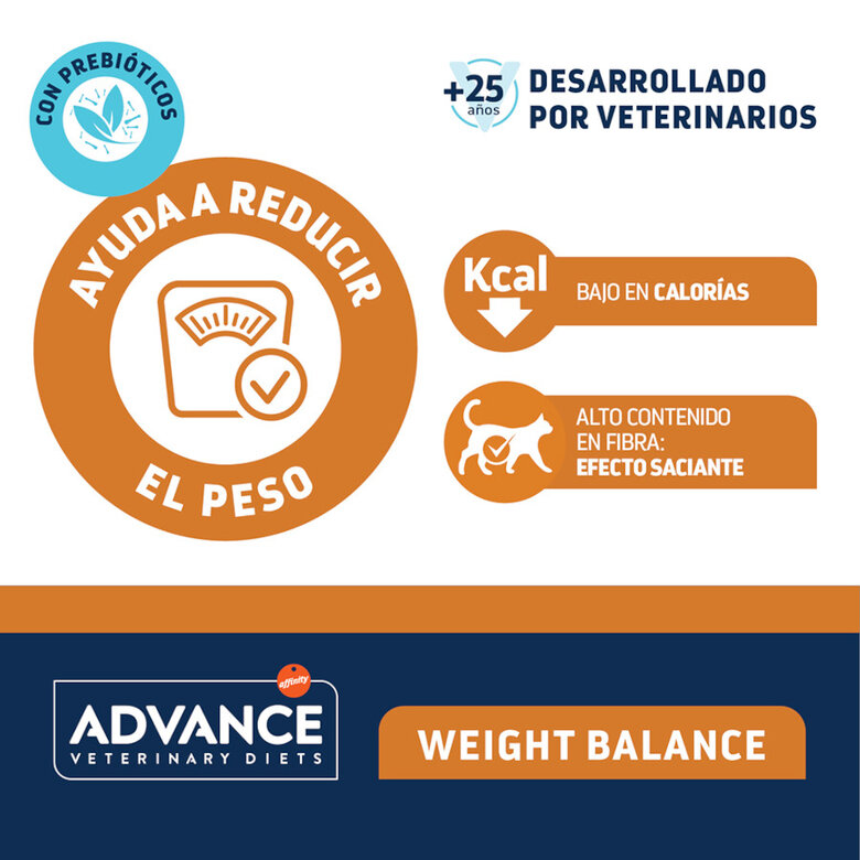 85 g Advance Veterinary Diets Controlo de Peso Saqueta para gatos,  Imagem número 4 85 g Advance Veterinary Diets Controlo de Peso Saqueta para gatos, , large Imagem número 4