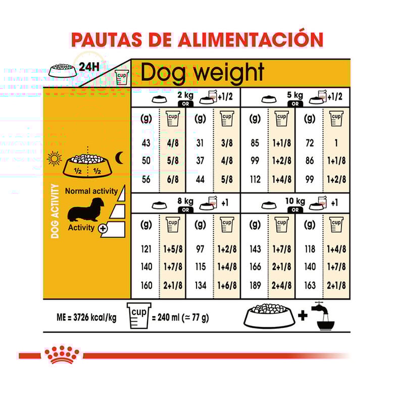 7.5 kg Royal Canin Adult Dachshund ração para cães,  Imagem número 8 7.5 kg Royal Canin Adult Dachshund ração para cães, , large Imagem número 8
