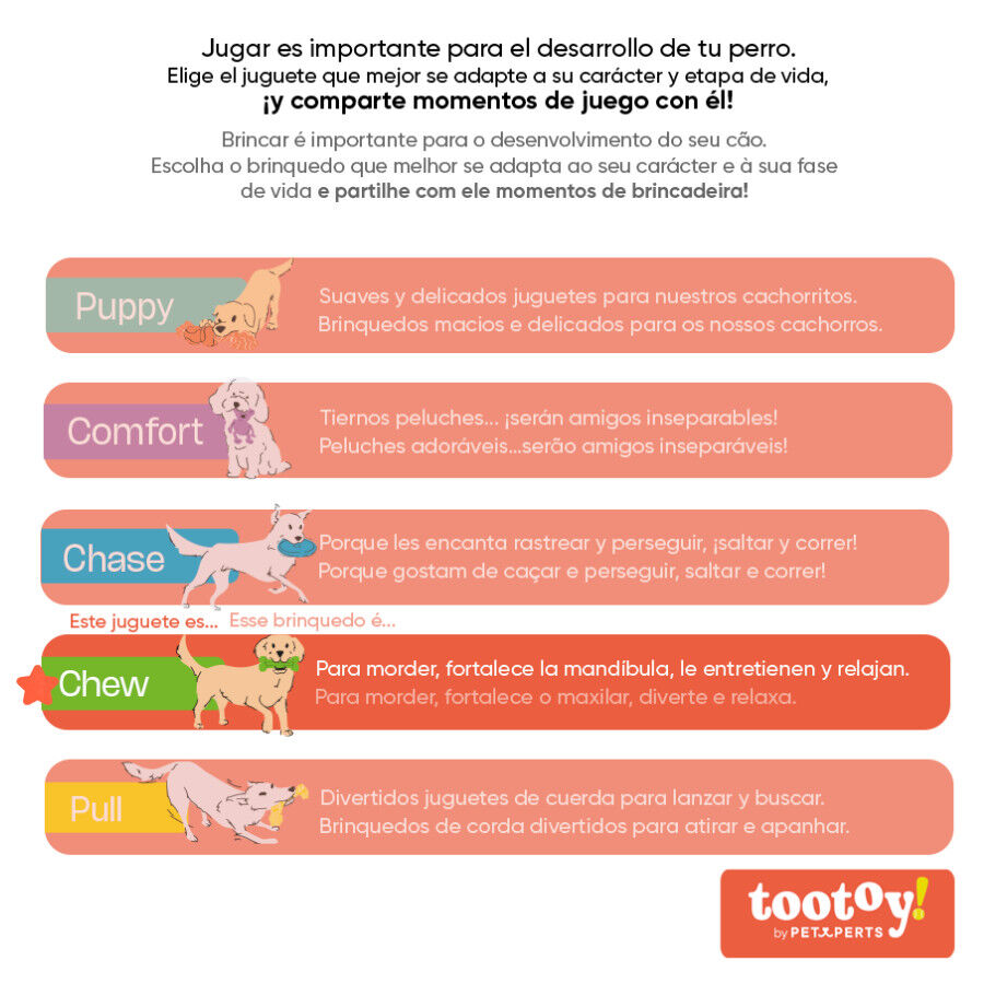 Tootoy! Chew Brinquedo interativo dispensador de snacks para c&atilde;es, , large Imagem n&uacute;mero 6
