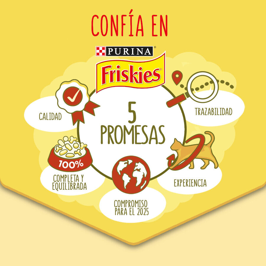 1.5 kg Friskies peru e legumes para Gatos Esterilizados, , large Imagem n&uacute;mero 2