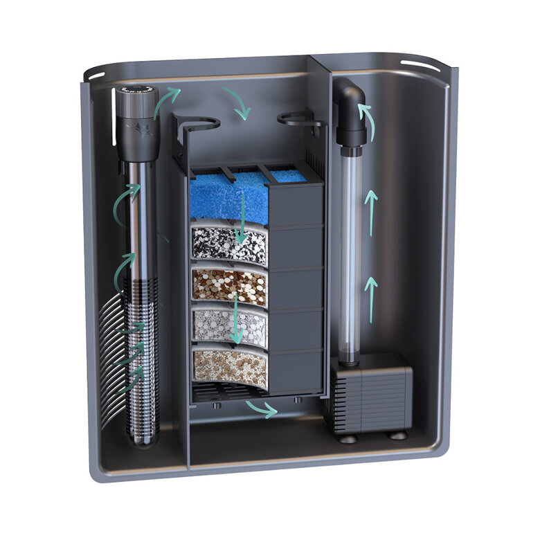 Filtro para aquário Aquatlantis Biobox 1,  Imagem número 2 Filtro para aquário Aquatlantis Biobox 1, , large Imagem número 2