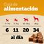 Pedigree Snacks Ranchos Cubes de Boi para cães, , large Indicador imagem número 3