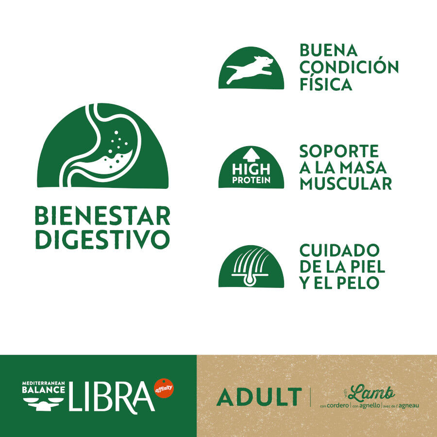 14 kg Libra Adult Cordeiro ra&ccedil;&atilde;o para c&atilde;es, , large Imagem n&uacute;mero 3