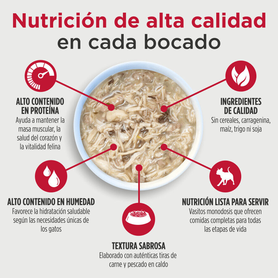 79 g Nulo Signature Stews Frango com F&iacute;gado de Frango em terrina para gatos, , large Imagem n&uacute;mero 3