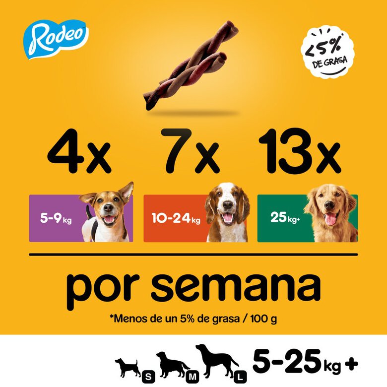 7 sticks Pedigree Rodeo Snack Boi para Cães,  Imagem número 4 7 sticks Pedigree Rodeo Snack Boi para Cães, , large Imagem número 4