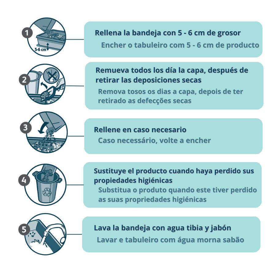 7 L Nova Clean Areia Perfumada Absorvente para gatos, , large Imagem n&uacute;mero 4