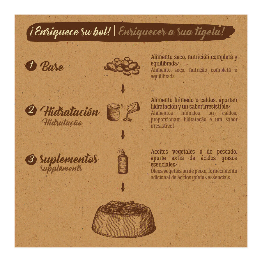 300 g True Origins Pure Adult Frango ra&ccedil;&atilde;o para gatos, , large Imagem n&uacute;mero 6