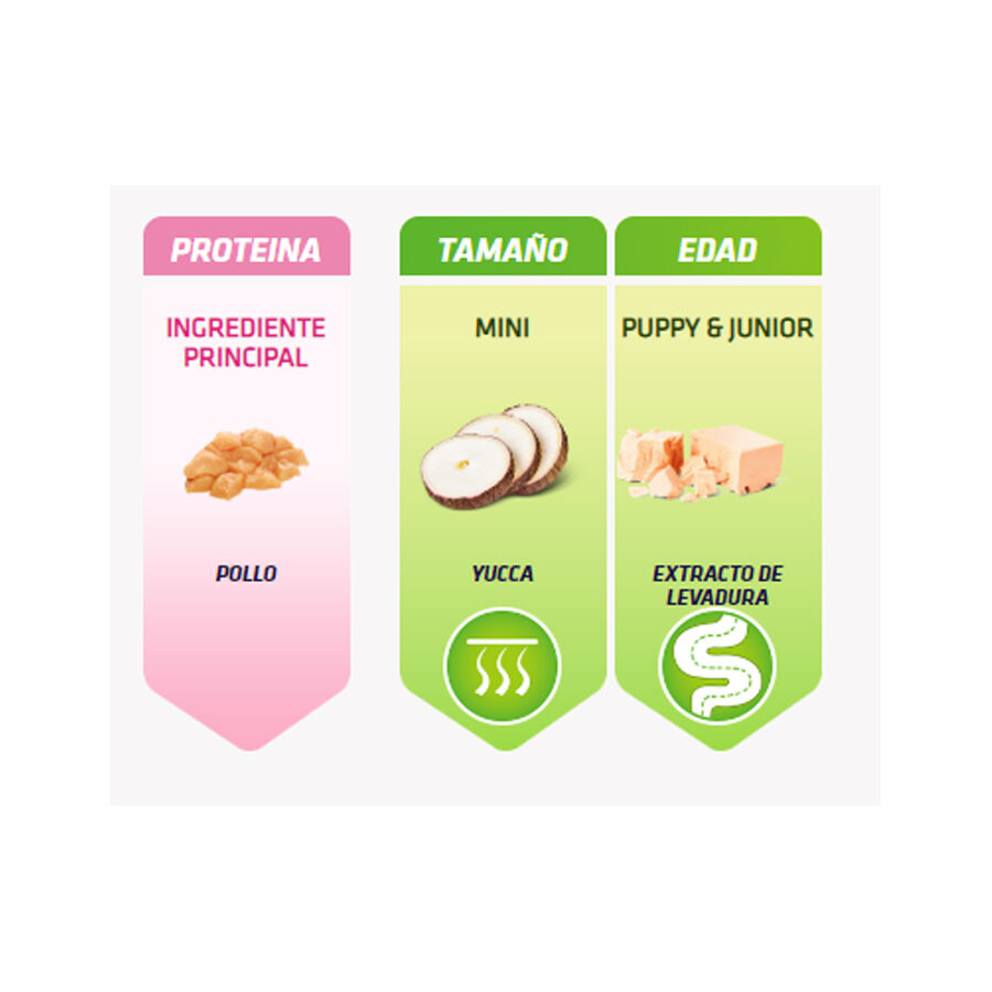 Natural Trainer Puppy Mini 2 kg Imagem n&uacute;mero 3