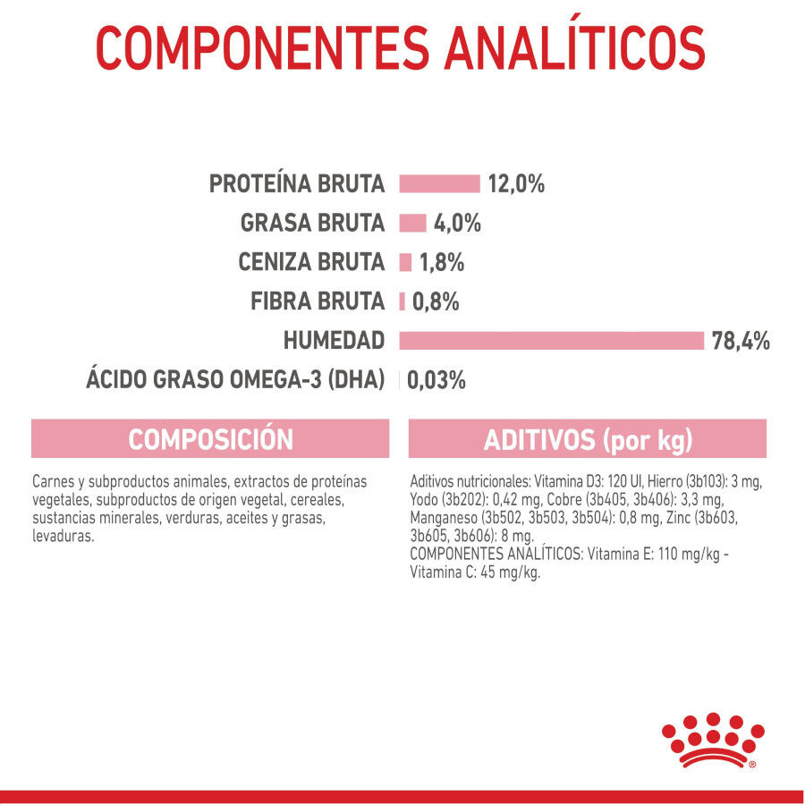 85 g Royal Canin Kitten pat&ecirc; em saquetas para gatos, , large Imagem n&uacute;mero 7