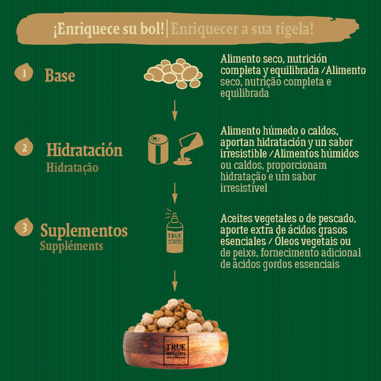 2 kg True Origins Wild Pacific Salmão ração para gatos sénior,  Imagem número 6 2 kg True Origins Wild Pacific Salmão ração para gatos sénior, , large Imagem número 6