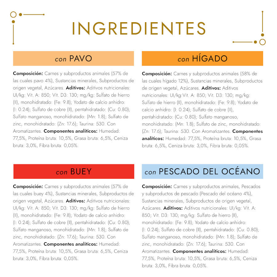 12 latas x 85 g Gourmet Gold Mousse Sortido de latas para gatos , , large Imagem n&uacute;mero 5