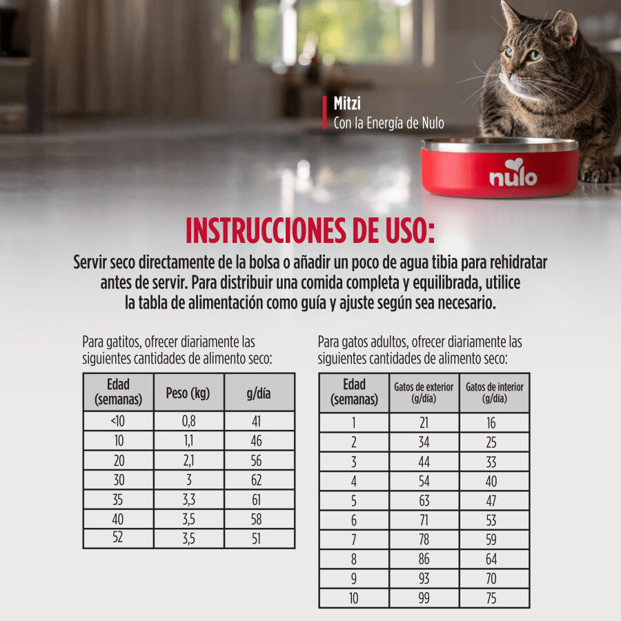 150 g Nulo Freeze Dried Raw Ra&ccedil;&atilde;o de Peru e Pato para gatos, , large Imagem n&uacute;mero 3