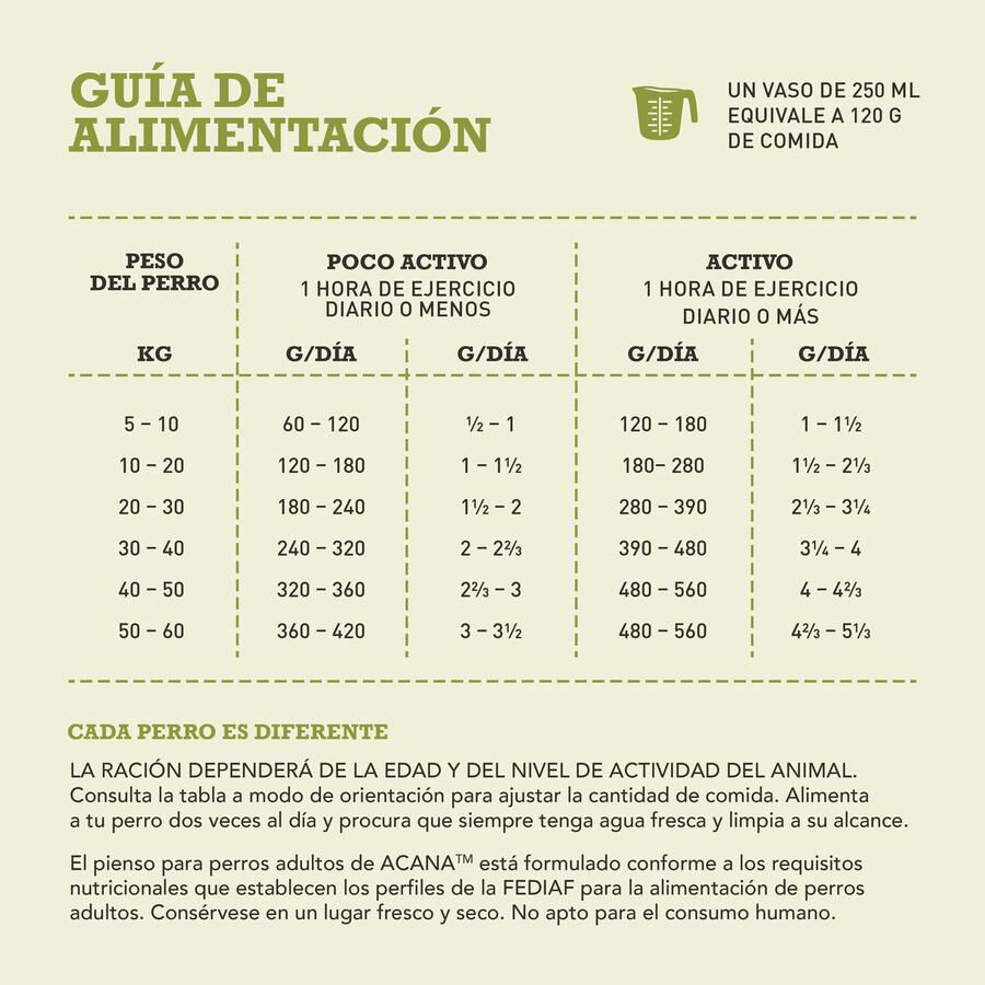 17 kg Acana Adult  ra&ccedil;&atilde;o para c&atilde;es, , large Imagem n&uacute;mero 7