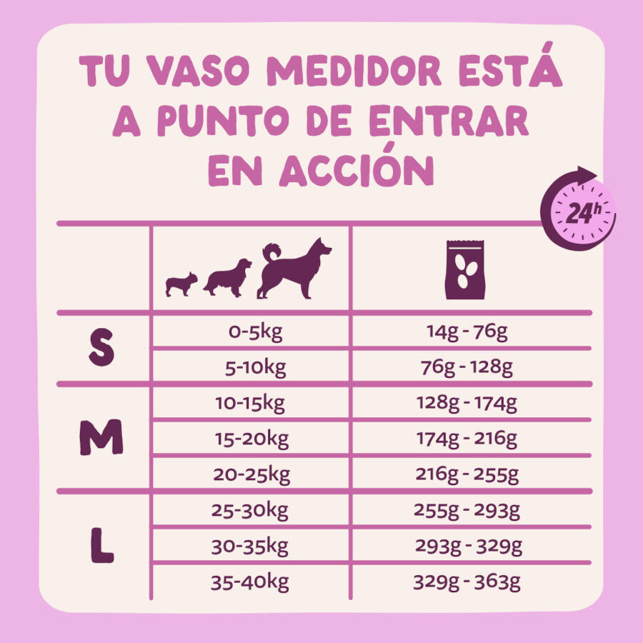 2.5 kg Edgard & Cooper Adult ra&ccedil;&atilde;o Veado e Pato para c&atilde;es, , large Imagem n&uacute;mero 7