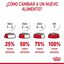 8 kg Royal Canin Adult Light Weight Care ração para gatos, , large Indicador imagem número 3