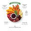 400 g Lilys Kitchen cordeiro lata para cães , , large Indicador imagem número 2
