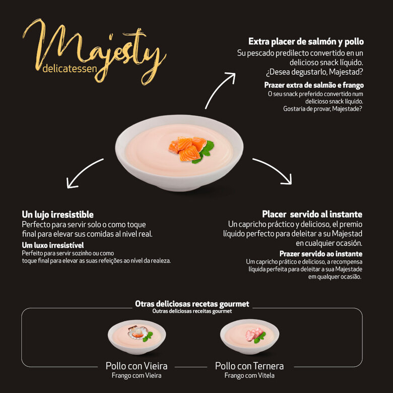 6 saquetas x 15 g Majesty Salmão com Frango snack líquido para gatos,  Imagem número 4 6 saquetas x 15 g Majesty Salmão com Frango snack líquido para gatos, , large Imagem número 4