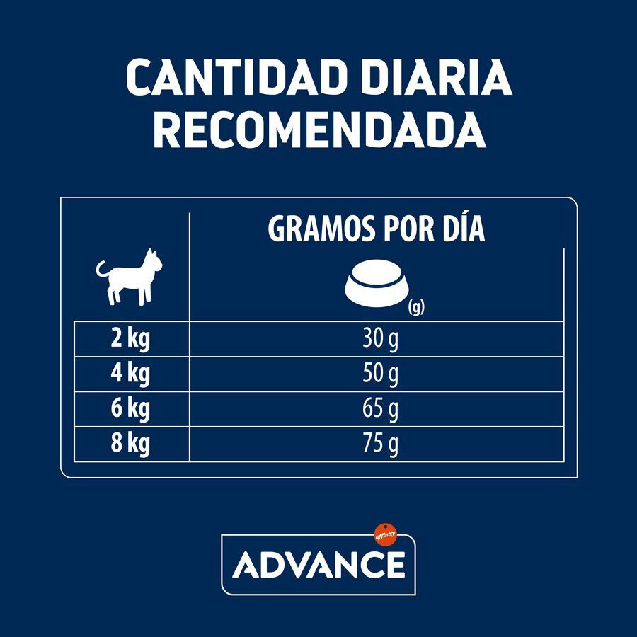 12 kg (10 + 2 kg gr&aacute;tis!) Advance Active Defense Sterilized Hairball Peru e Cevada ra&ccedil;&atilde;o para gatos, , large Imagem n&uacute;mero 5