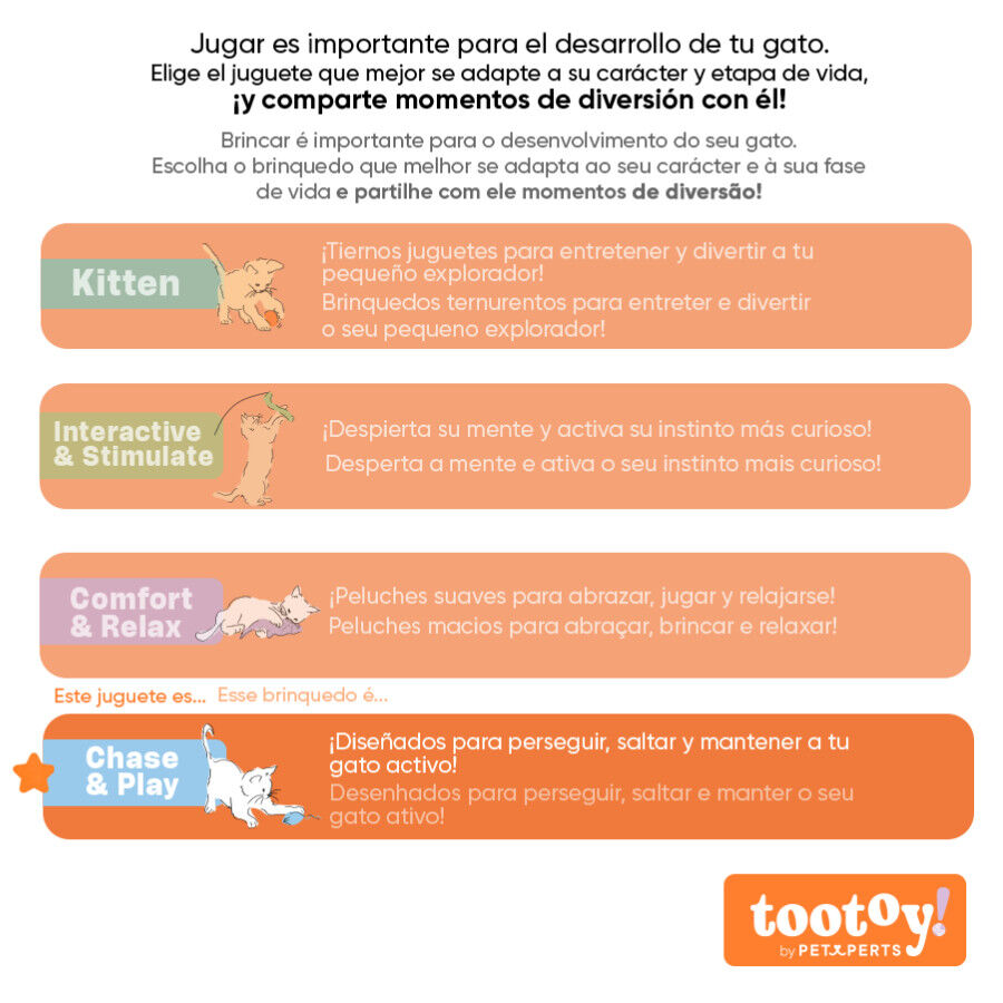 Tootoy! Chase & Play Party Set Kit de brinquedos para gatos, , large Imagem n&uacute;mero 14