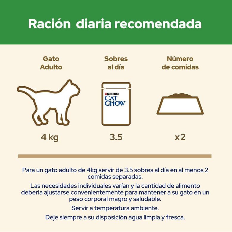 85 g Cat Chow Sterilised Cordeiro Saquetas para gatos,  Imagem número 5 85 g Cat Chow Sterilised Cordeiro Saquetas para gatos, , large Imagem número 5
