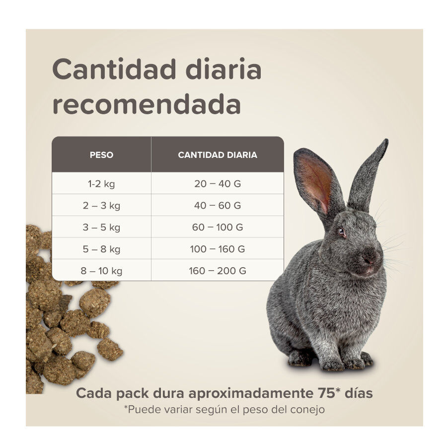 Beaphar Care+ ra&ccedil;&atilde;o para coelhos seniors, , large Imagem n&uacute;mero 7
