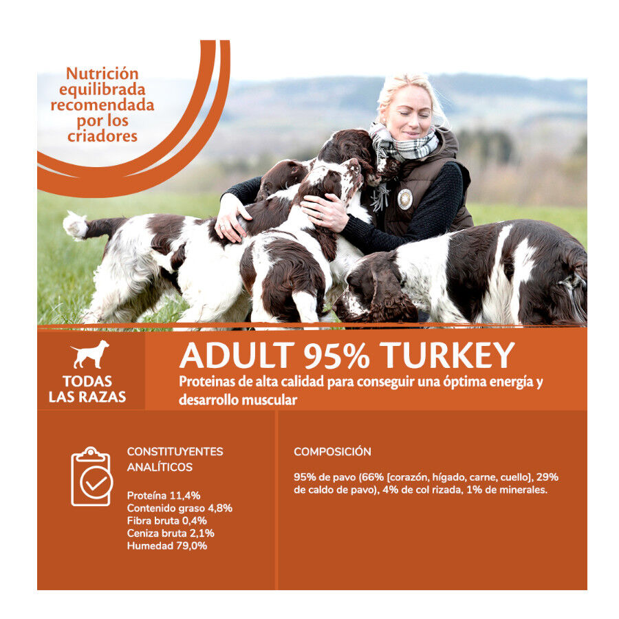 400 g Wellness Core peru com com couve lata para c&atilde;es, , large Imagem n&uacute;mero 3