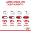 15 kg Royal Canin Puppy Medium ração para cães, , large Indicador imagem número 9