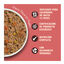 24 terrinas x 150 g Lily's Kitchen Puppy Organic Frango terrina Pack poupança!, , large Indicador imagem número 3