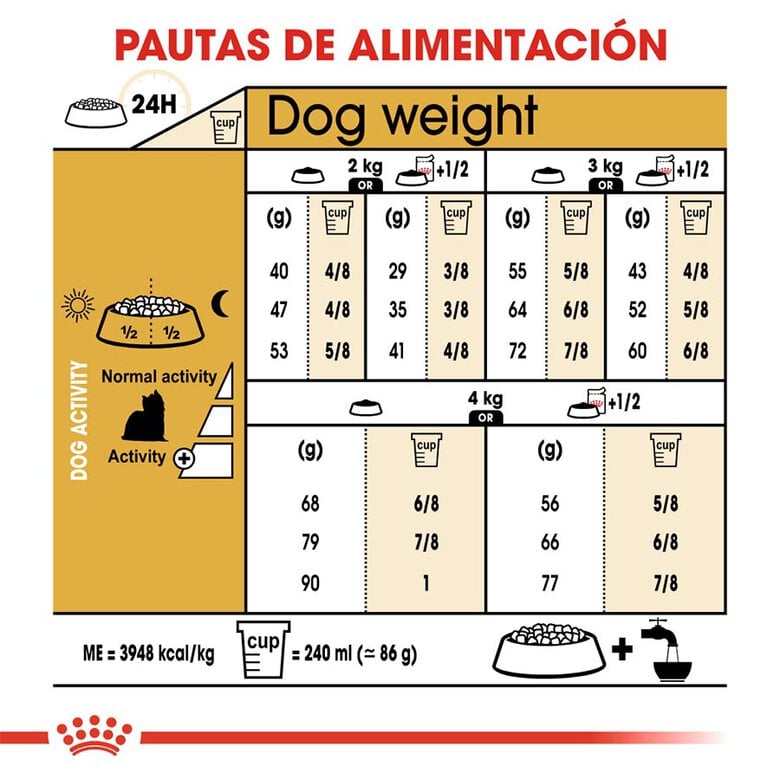 7.5 kg Royal Canin Adult Yorkshire Terrier ração para cães,  Imagem número 7 7.5 kg Royal Canin Adult Yorkshire Terrier ração para cães, , large Imagem número 7