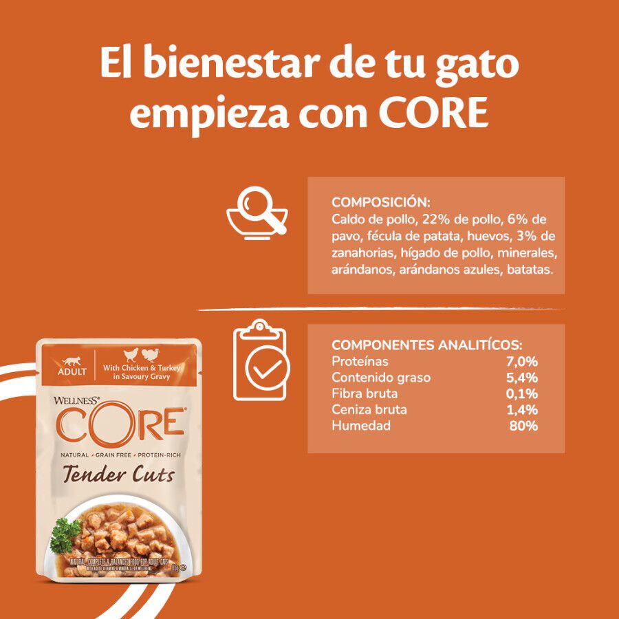  85 g Wellness Core Tender Cuts frango e peru em molho saquetas para gatos, , large Imagem n&uacute;mero 4