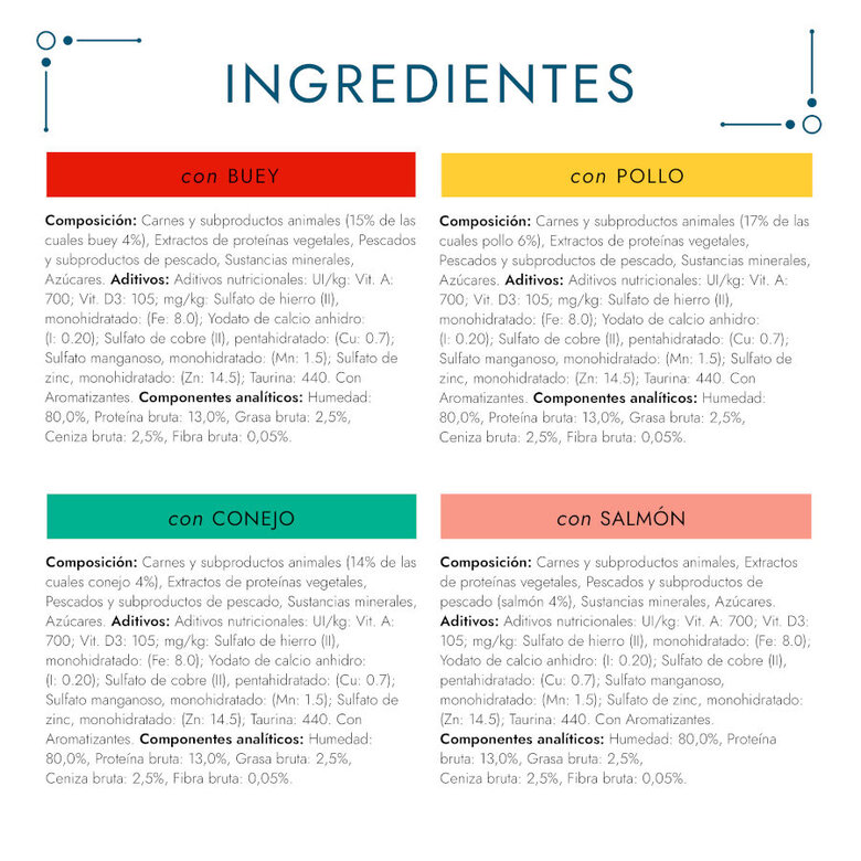 4 saquetas x 85 g Purina Gourmet Perle Láminas saquetas em molho para gatos – Pack 4,  Imagem número 5 4 saquetas x 85 g Purina Gourmet Perle Láminas saquetas em molho para gatos – Pack 4, , large Imagem número 5