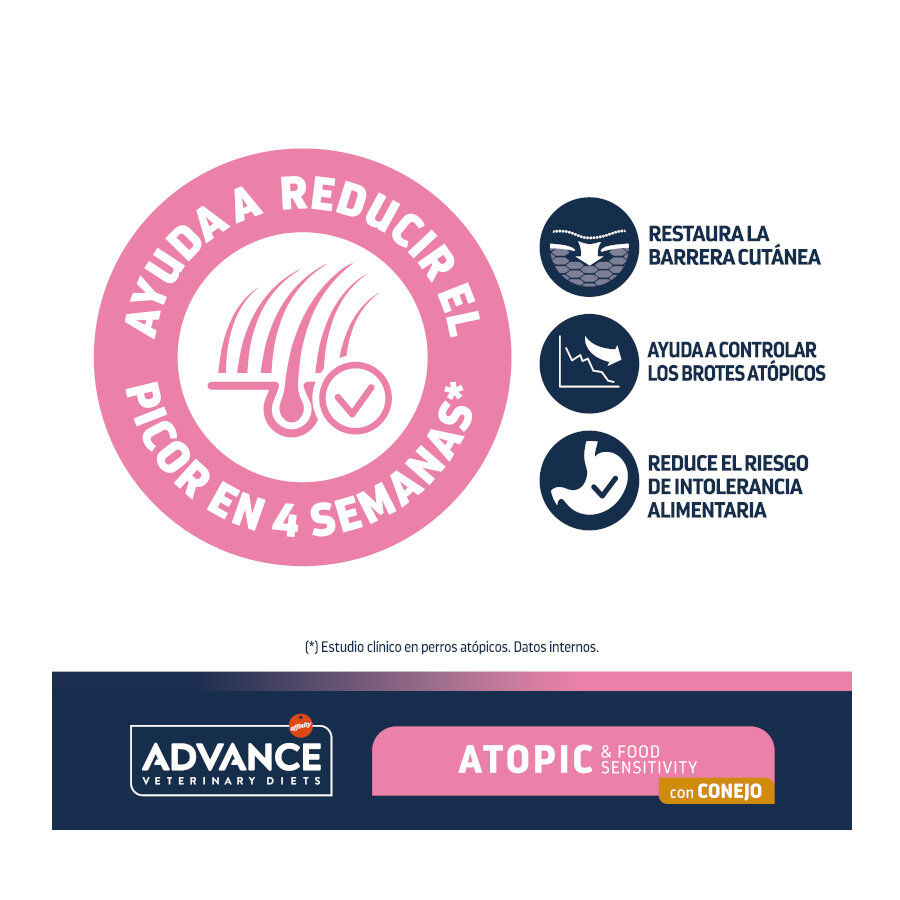 12 kg Advance Veterinary Diets Atopic Coelho e Ervilhas ra&ccedil;&atilde;o para c&atilde;es, , large Imagem n&uacute;mero 3