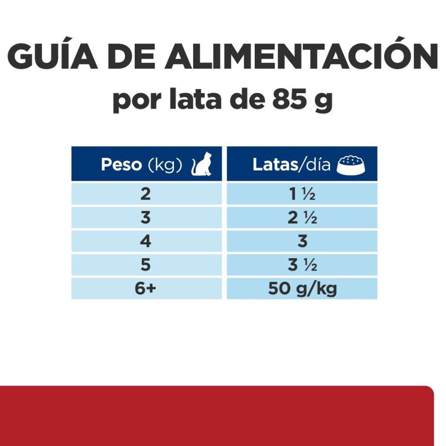 85 g Hill's Prescription Diet i/d Mousse de Frango em Lata para gatos, , large Imagem n&uacute;mero 8