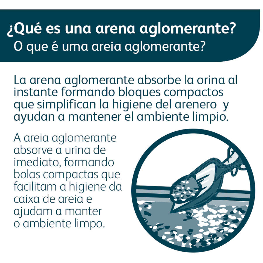 16 L Nova Clean Marselha Areia Aglomerante para gatos, , large Imagem n&uacute;mero 5