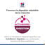 6 kg Hill'sScience Plan Perfect Digestion Small & Mini Adult Ração de frango para cães, , large Indicador imagem número 7