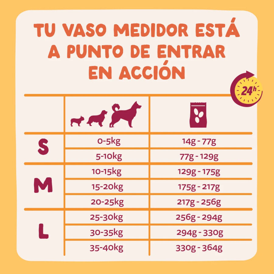 3 kg Edgard & Cooper Pienso Pollo para perros adultos mini, , large Imagem n&uacute;mero 6