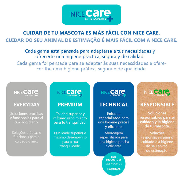Nice Care Resguardos com carbão ativado para cães,  Imagem número 7 Nice Care Resguardos com carbão ativado para cães, , large Imagem número 7