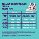 Edgard & Cooper Adult Peru e Frango em Patê terrina para gatos, , large image number null
