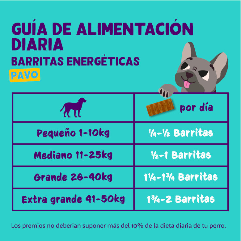 1 stick Edgard y Cooper sticks de Peru para cães,  Imagem número 5 1 stick Edgard y Cooper sticks de Peru para cães, , large Imagem número 5