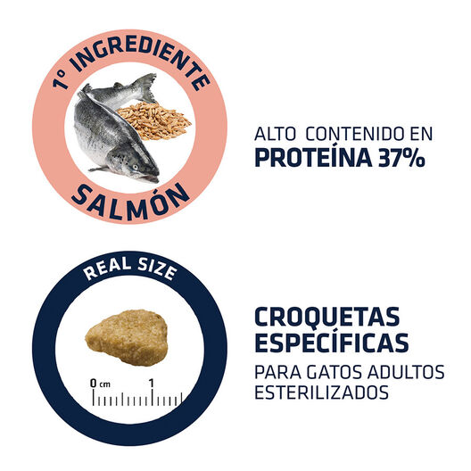 comida_gatos_advance_affinity_adult_sensitive_sterilized_tamano_croqueta_ADV578110_M.jpg image number null