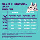 Edgard & Cooper Paté para gatos – Multipack, , large image number null