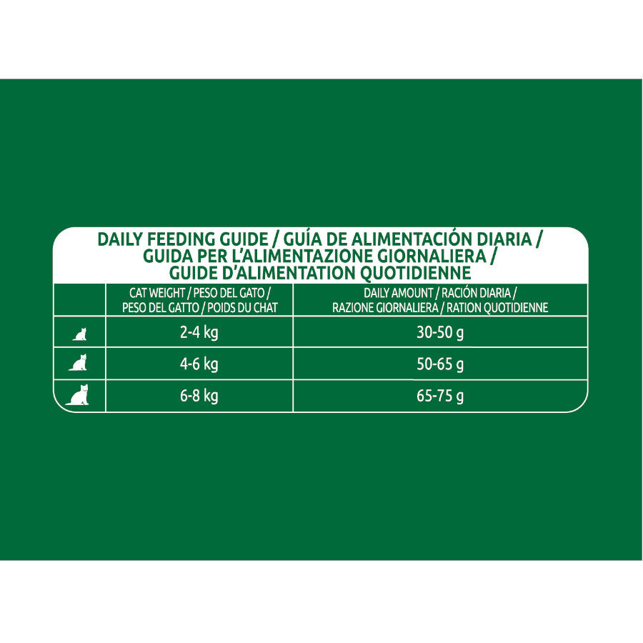 12 kg Libra Adult Sterilized Frango ra&ccedil;&atilde;o para gatos, , large Imagem n&uacute;mero 4