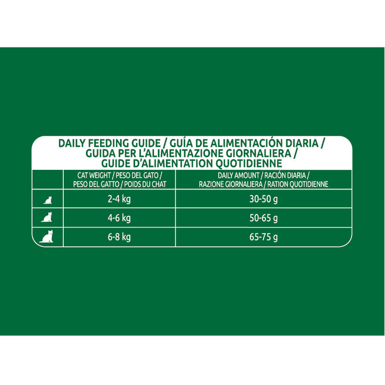 12 kg Libra Adult Sterilized Frango ração para gatos,  Imagem número 4 12 kg Libra Adult Sterilized Frango ração para gatos, , large Imagem número 4